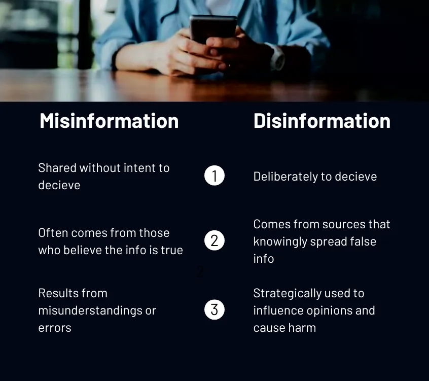 The Fight Against Misinformation
